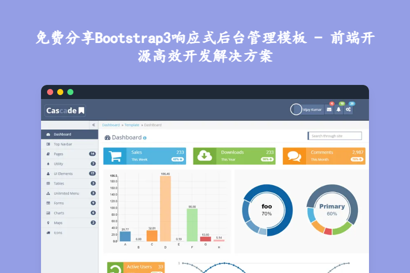 免费分享Bootstrap3响应式后台管理模板 - 前端开源高效开发解决方案